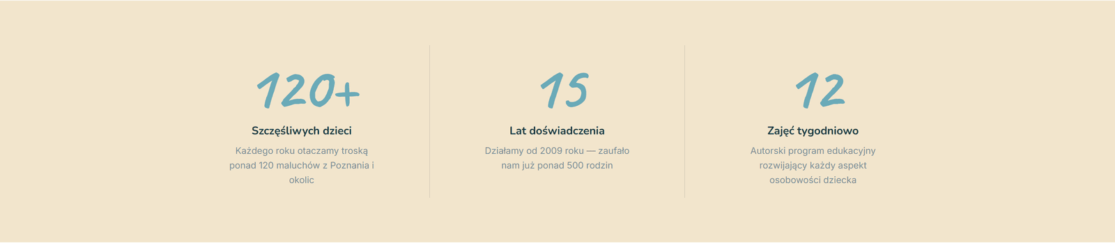 Stats